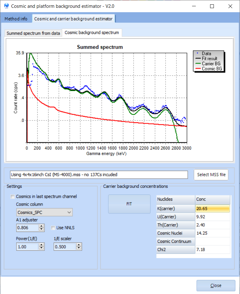 cosmic background spectrum.png