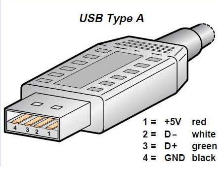 MDC-50x cable